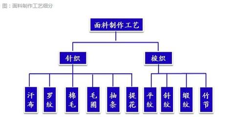 从网红经济的野马到产业互联网的草原 - 今日头条(TouTiao.org)